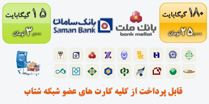 قیمت ها و درگاه های پرداخت
